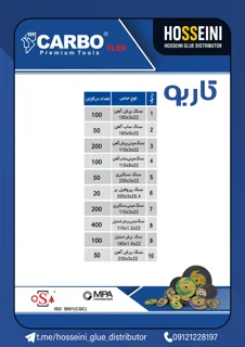 سنگ برش آهن کاربو